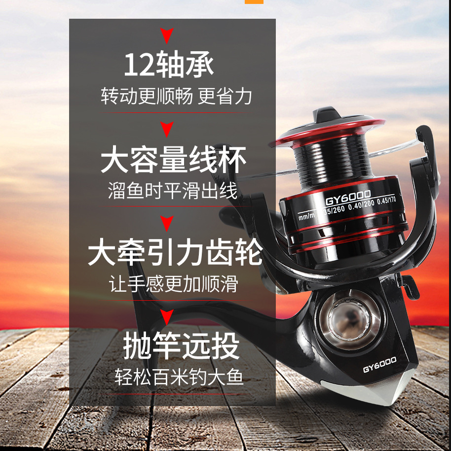 Gy Series 12 Ball Bearings Met - огляд і ціна Ice Fishing Line