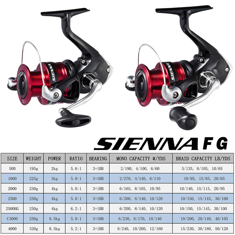 SHIMANO SIENNA Spinning Fishin - огляд і ціна Shimano Reel Stradic