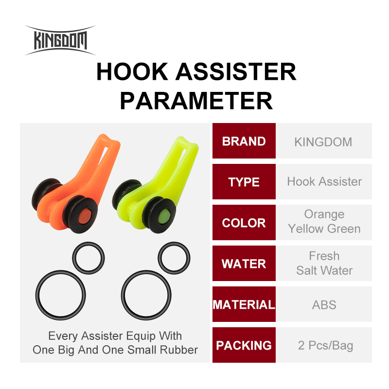 Kingdom Fishing Accessories Ho - огляд і ціна Fishing Line Spooler